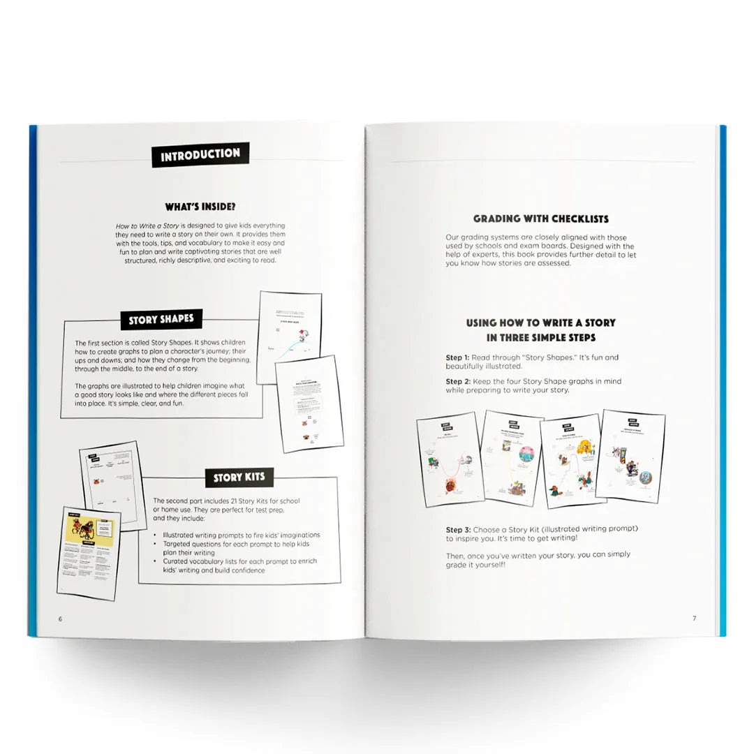 Mrs Wordsmith How to Write a Story, Grades 3-5 US - Paperback / softback