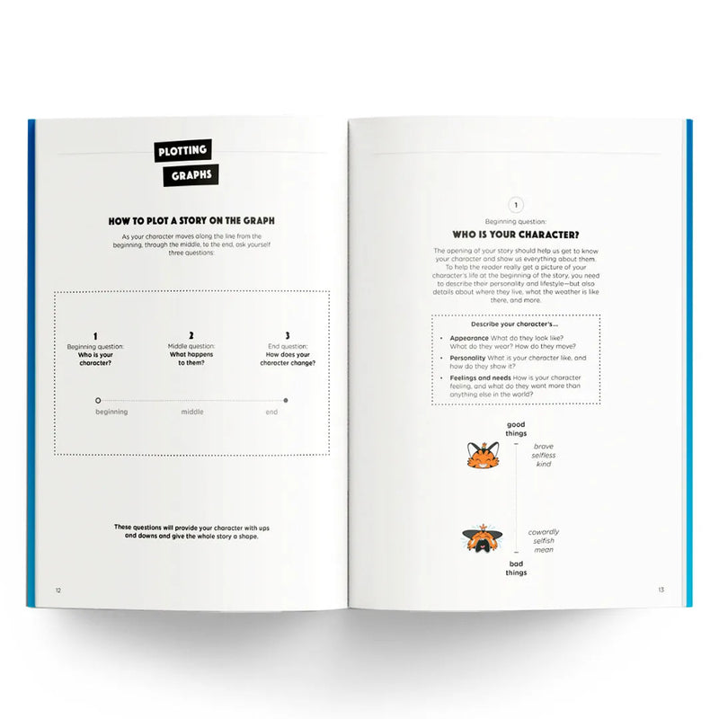 Mrs Wordsmith How to Write a Story, Grades 3-5 US - Paperback / softback