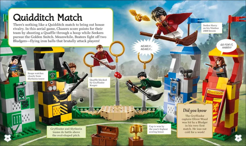 LEGO Harry Potter A Spellbinding Guide to Hogwarts Houses US - Multiple-component retail product