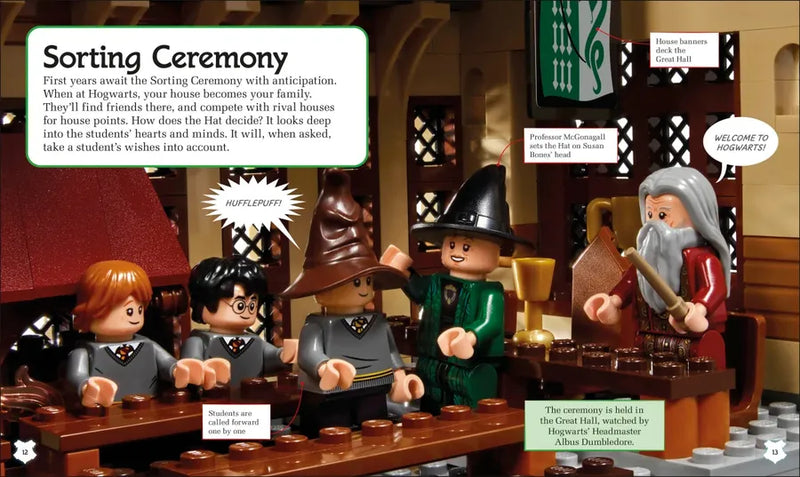 LEGO Harry Potter A Spellbinding Guide to Hogwarts Houses US - Multiple-component retail product