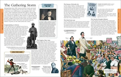 American History US - Paperback / softback