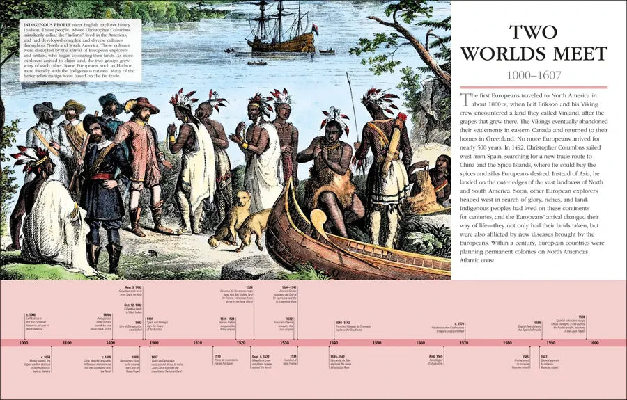 American History US - Hardback