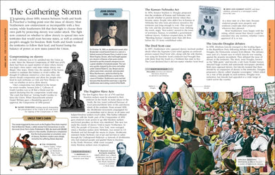American History US - Hardback