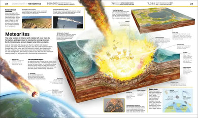 Knowledge Encyclopedia Planet Earth! US - Hardback