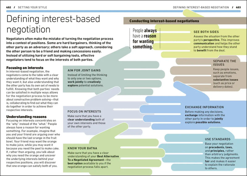 The Essential Manager's Handbook US - Hardback