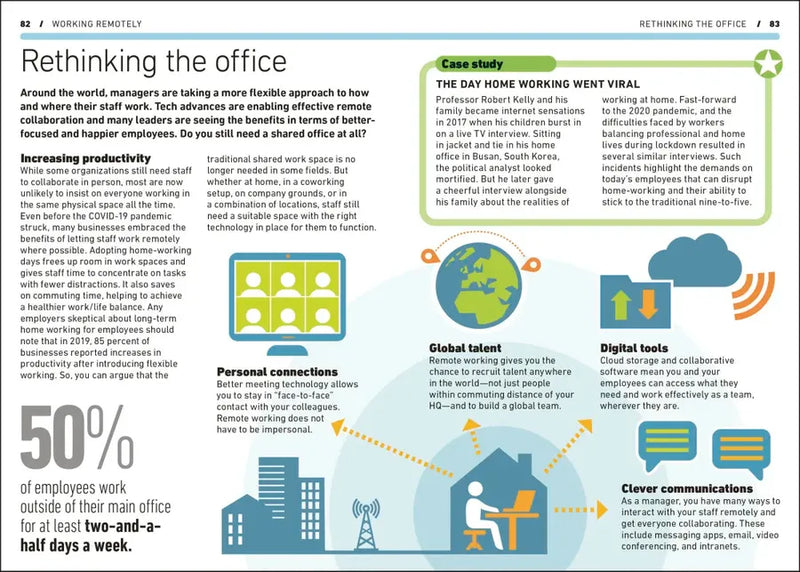 The Essential Manager's Handbook US - Hardback