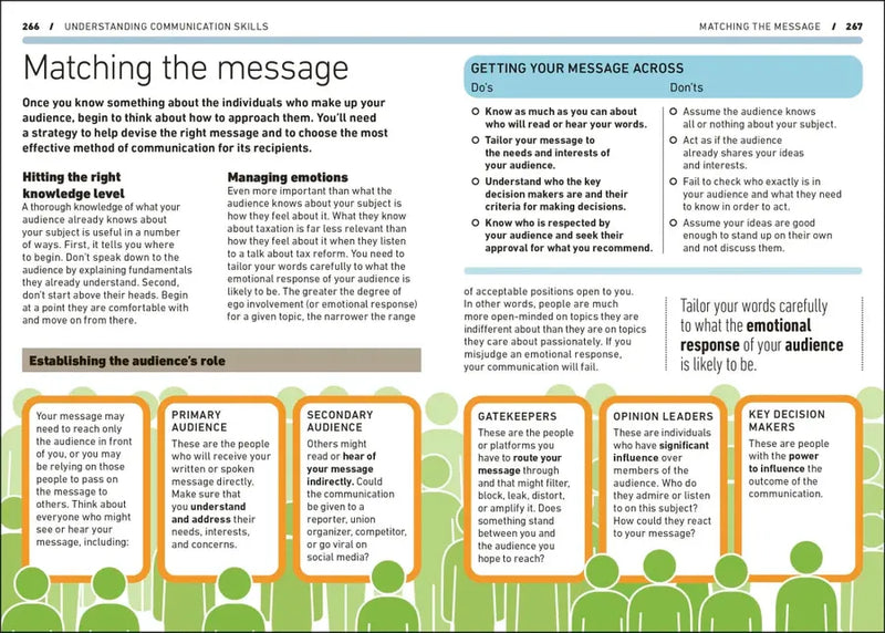 The Essential Manager's Handbook US - Hardback