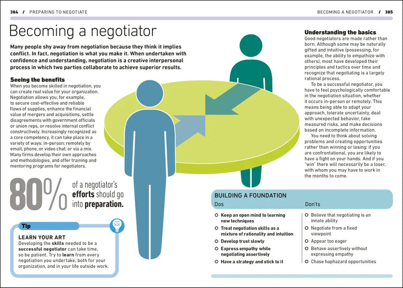 The Essential Manager's Handbook US - Hardback