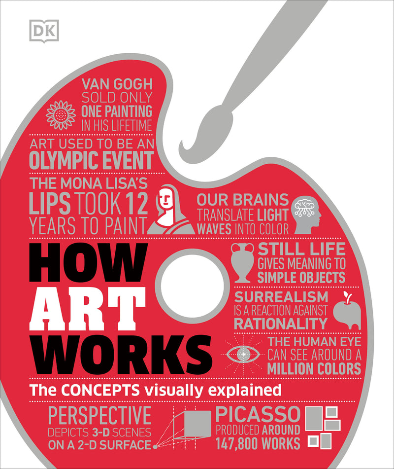 How Art Works-Art: general-買書書 BuyBookBook