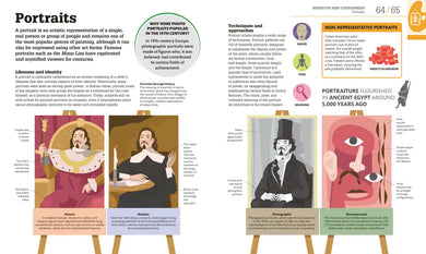 How Art Works US - Hardback