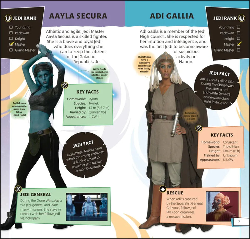 Star Wars Jedi Pocket Expert US - Paperback / softback