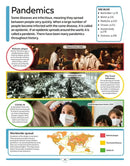 DK Children's Encyclopedia US - Hardback