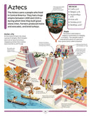 DK Children's Encyclopedia US - Hardback