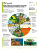 DK Children's Encyclopedia US - Hardback