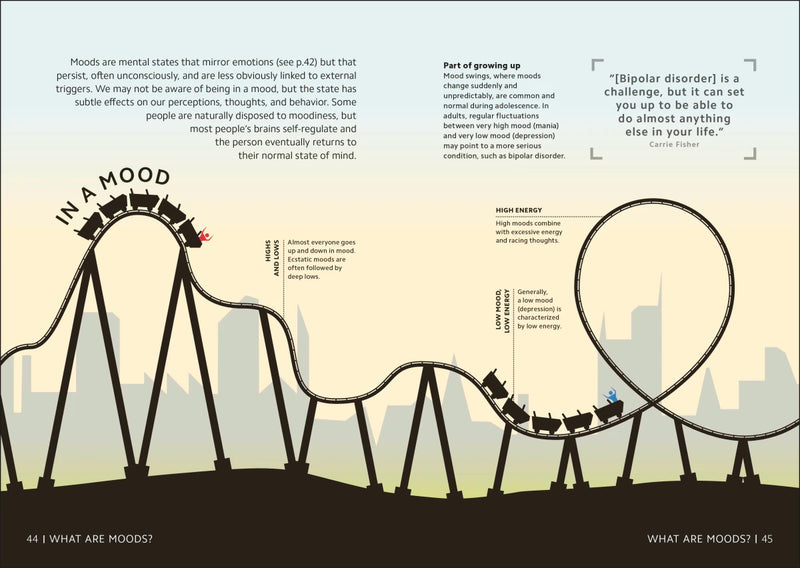 Simply The Brain US - Hardback