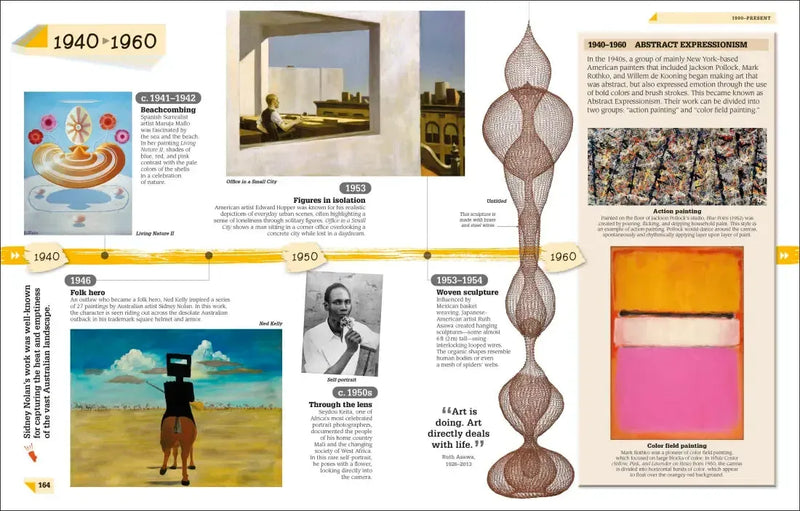 Art Year by Year US - Hardback