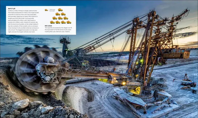 How Everything Works US - Hardback