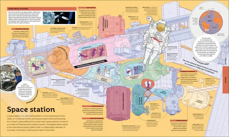 How Everything Works US - Hardback