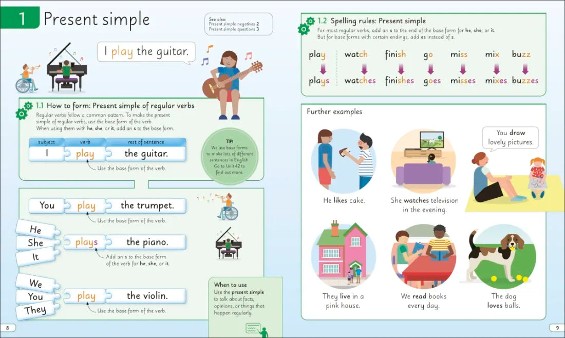 English for Everyone Junior English Grammar US - Book