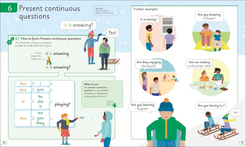 English for Everyone Junior English Grammar US - Book