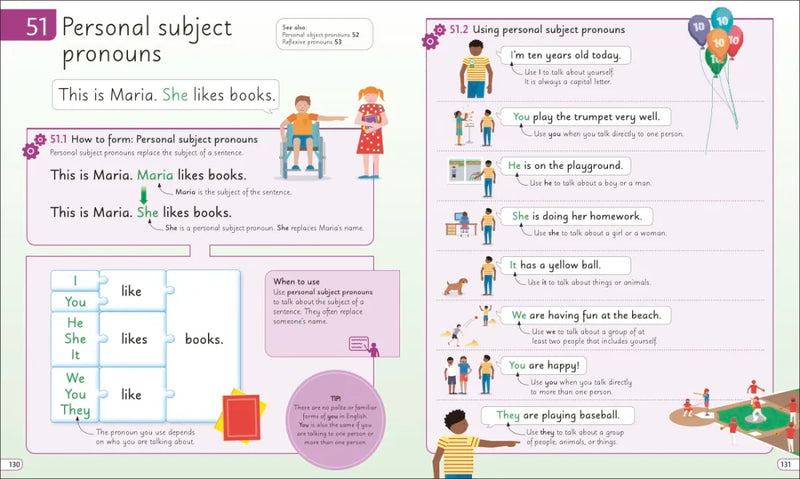 English for Everyone Junior English Grammar US - Book