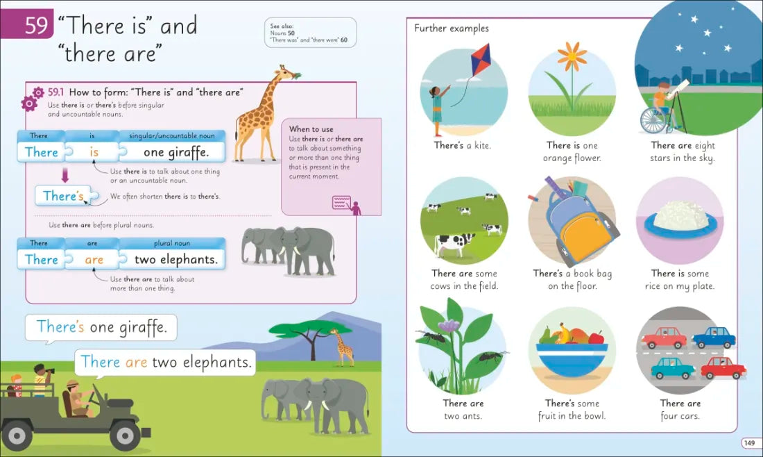 English for Everyone Junior English Grammar US - Book