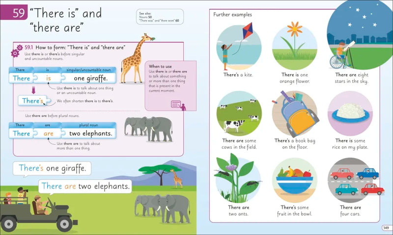 English for Everyone Junior English Grammar US - Book