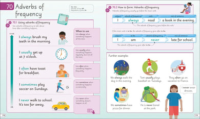 English for Everyone Junior English Grammar US - Book