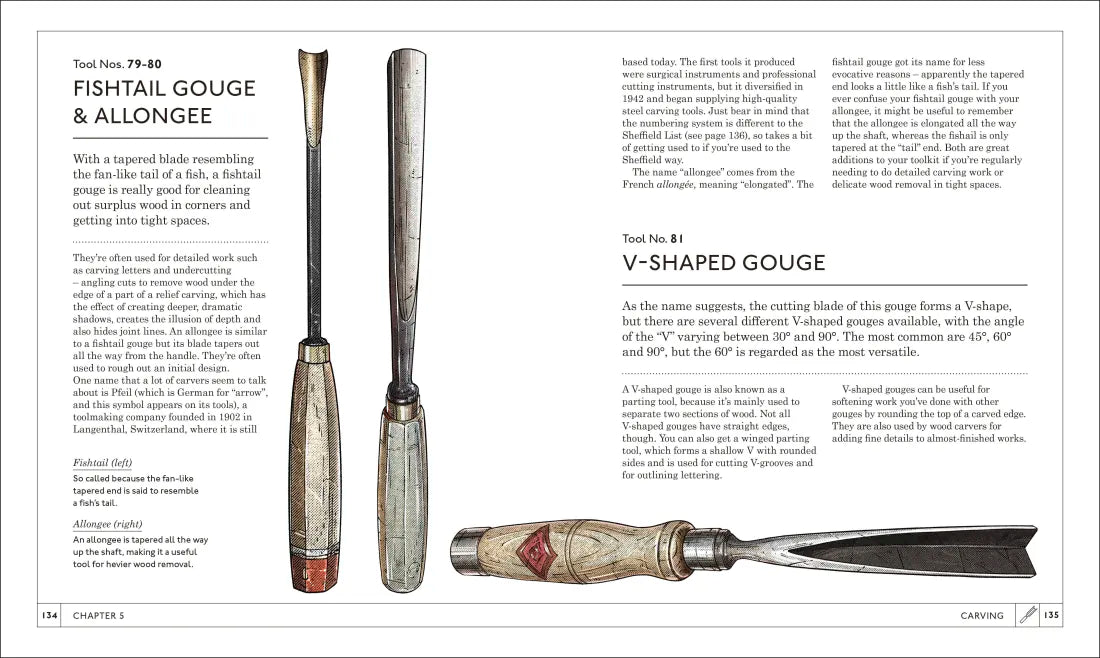 Tools A Visual History US - Hardback