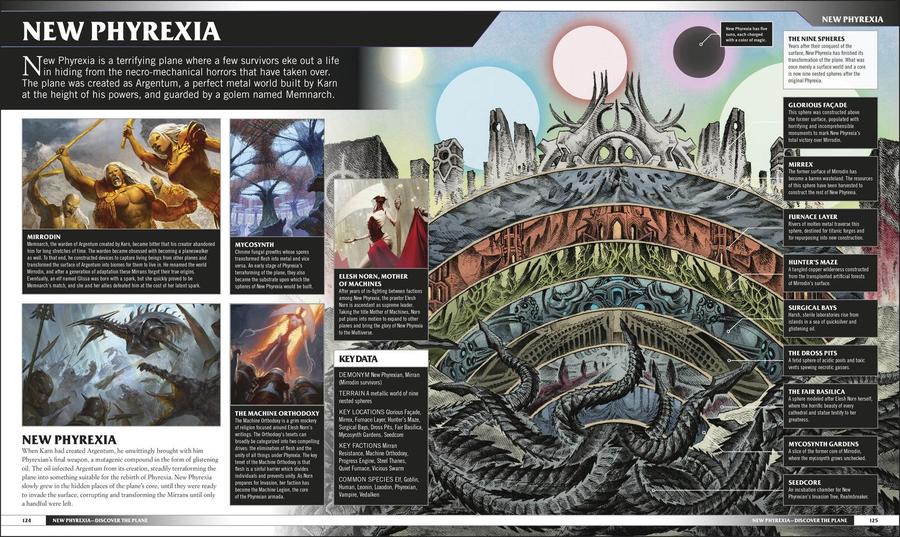 Magic The Gathering The Visual Guide US - Hardback