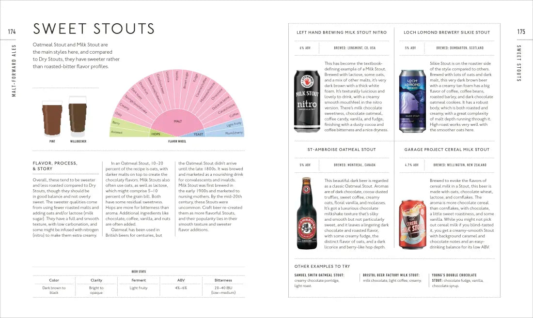 Beer A Tasting Course US - Hardback