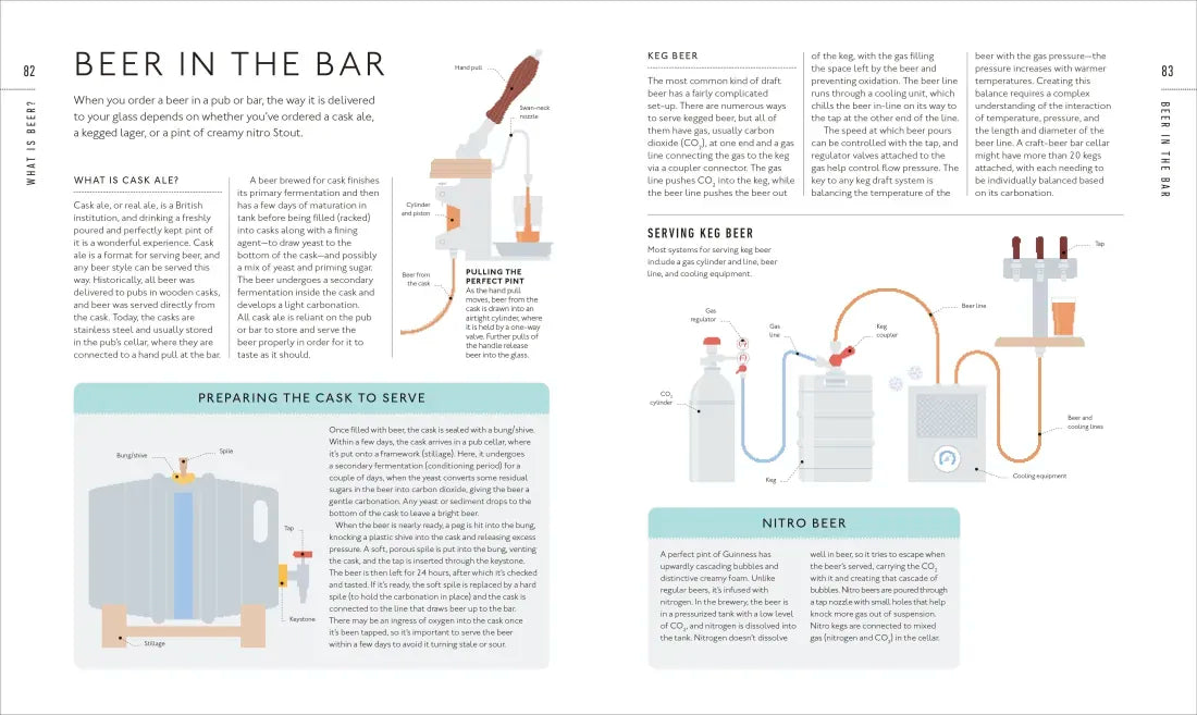 Beer A Tasting Course US - Hardback