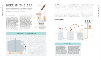 Beer A Tasting Course US - Hardback