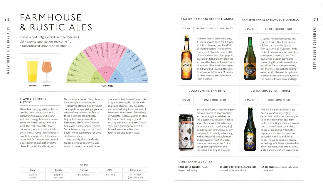 Beer A Tasting Course US - Hardback