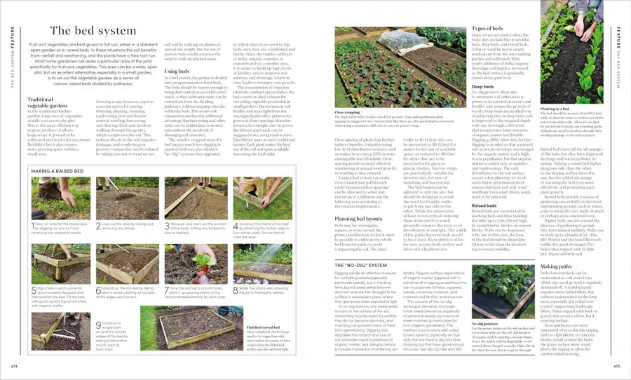 Encyclopedia of Gardening US - Hardback