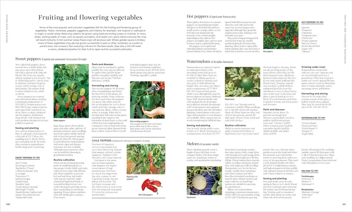 Encyclopedia of Gardening US - Hardback