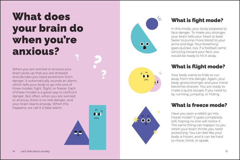 Let's Talk About Anxiety US - Cards