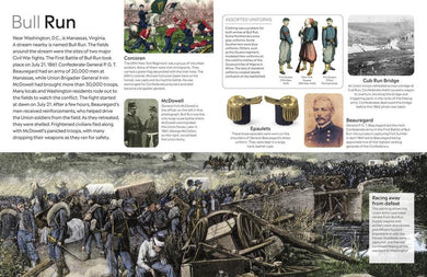 Eyewitness The Civil War US - Hardback