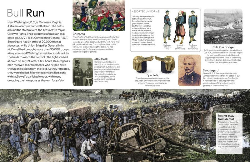 Eyewitness The Civil War US - Hardback