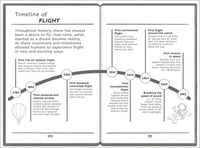 The Timekeepers: First Flight US - Hardback