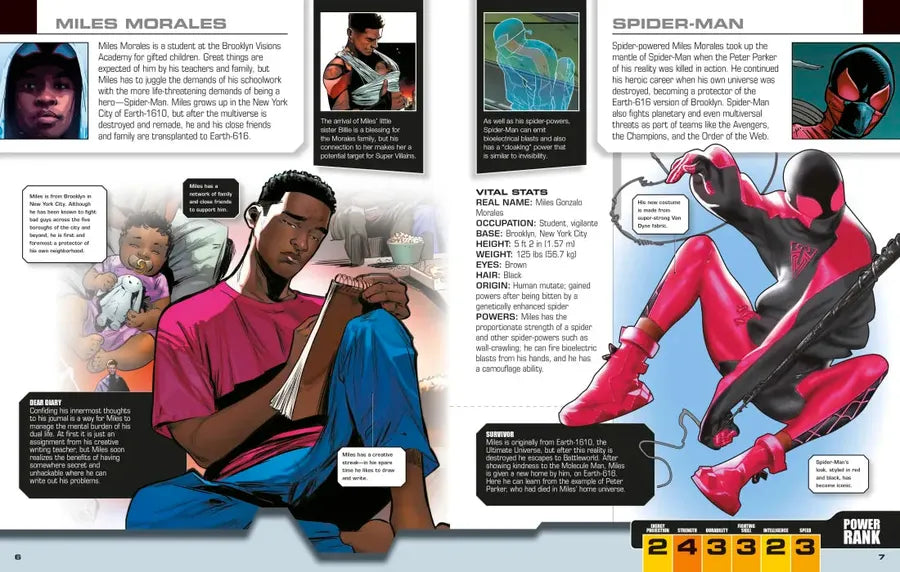 Marvel Spider-Man Character Encyclopedia New Edition US - Hardback