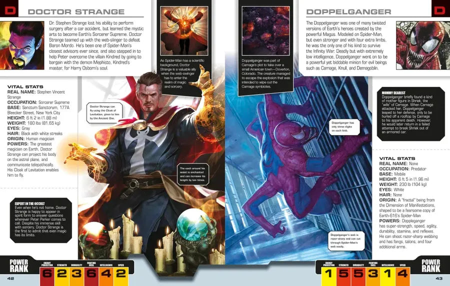 Marvel Spider-Man Character Encyclopedia New Edition US - Hardback