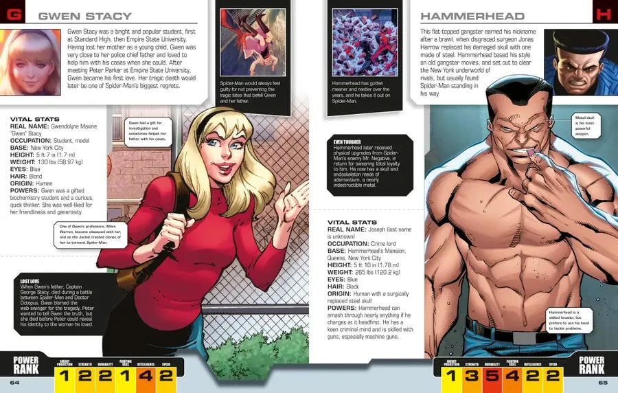 Marvel Spider-Man Character Encyclopedia New Edition US - Hardback