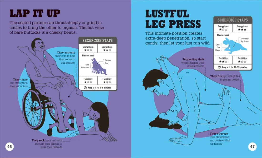 Kama Sutra Workout US - Paperback / softback