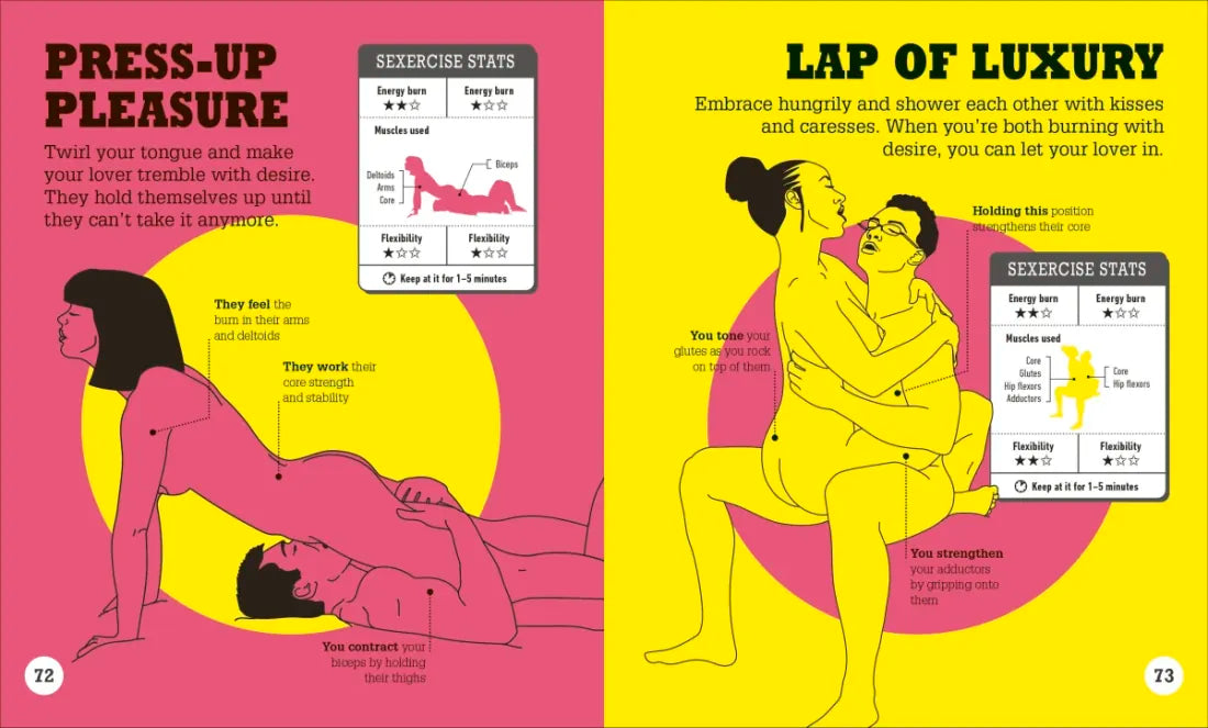 Kama Sutra Workout US - Paperback / softback