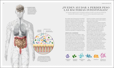 La ciencia de la nutrición (The Science of Nutrition) interior 2 (ISBN 9780744064254)