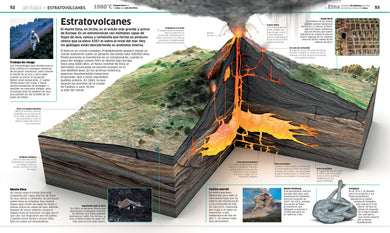 Planeta tierra (Knowledge Encyclopedia Planet Earth!) interior 3 (ISBN 9780744064612)