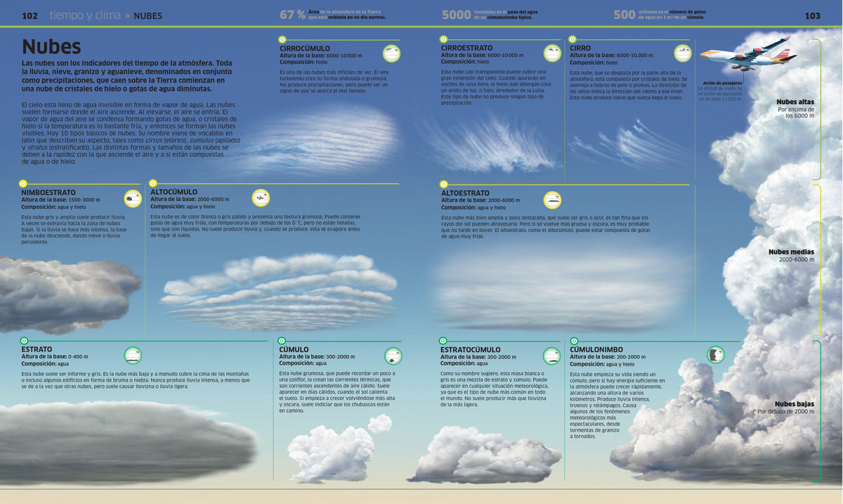 Planeta tierra (Knowledge Encyclopedia Planet Earth!) interior 4 (ISBN 9780744064612)