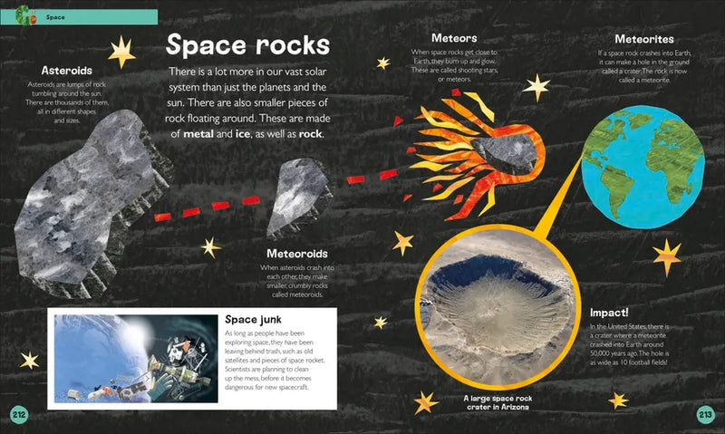 The Very Hungry Caterpillar's Very First Encyclopedia US - Hardback