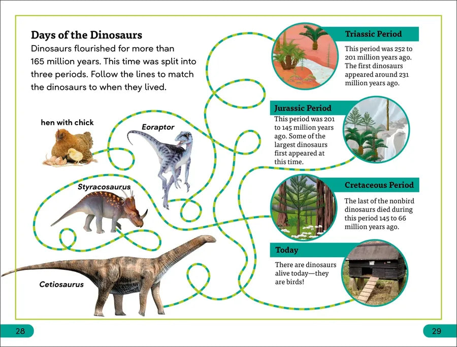 DK Super Readers Level 3 Dinosaurs Discovered US - Paperback / softback